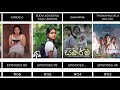 best sri lankan teledramas need to watch before you die