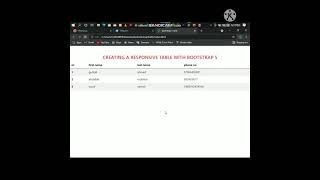 creating responsive table with bootstrap 5 groweb2021