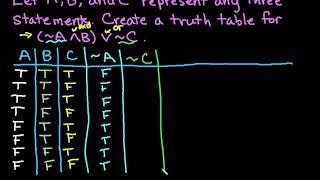 Create a Truth Table for Three Statements