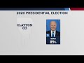 democrat counties in georgia see lower voter turnout why republicans are optimistic