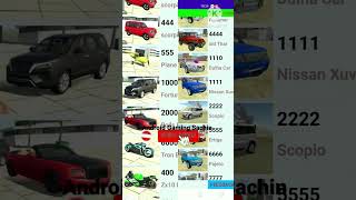 Indian Bikes Driving 3D & Indian heavy Driving 3D All Cheat Codes+infinity health also#shots #gaming
