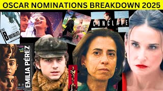 2025 Oscar Nominations Breakdown | I'm Still Here Surprises!! | Oscar Nominations 2025 Breakdown