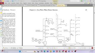 Understanding Grey Water and Black Water