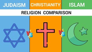 Judaism Vs Christianity Vs Islam || Religion Comparison