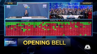 Opening Bell, February 16, 2022