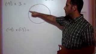 Math 8 - Topic 2.1 - Using Models to Multiply Integers