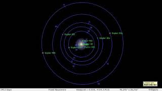 The Kepler-90 Planetary System