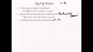 0 10 Significant Figures