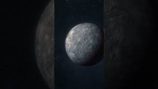 Mercury 101 - Basic Facts About Mercury