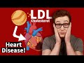 Cholesterol: Heart Disease Killer? [Science Breakdown]