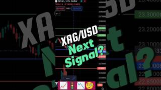 XAGUSD Next Signal 🚦#xagusd #xag #usd #silver #analysis #trading #trending 7/11/23