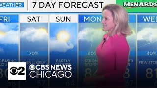 Another sunny day on the way for Chicago