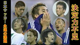 【Football】JAPAN vs SENEGAL【Soccer】