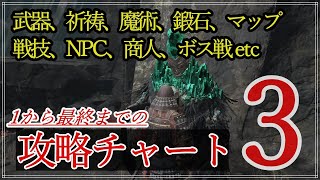 【エルデンリング】主要な要素を全て解説 + 網羅｜見て覚えるエルデンリング#3【準備編3】