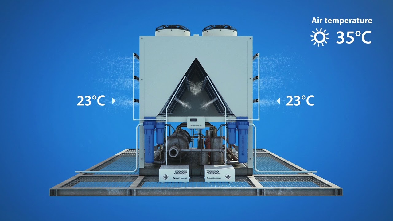 Adiabatic Cooling