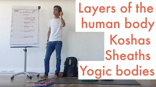 Koshas - Sheaths - Yogic bodies - Layers of the human body  | Manoj Bhanot