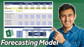 Excel Financial Modeling | Sensitivity & Scenario Analysis