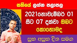 ලබන සතිය ඔබට කෙසේදsathiye lagna palapala,graha maru,weekly palapala,sinhala horascope