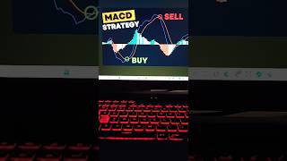 🥳MACD Strategy full video😎 (link in description)#youtubeshorts #st #shortvideo #banknifty #nifty50