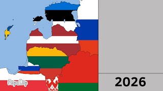 Baltics: timeline of national flags: 1900 - 2026