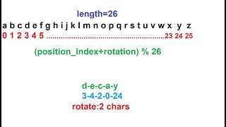 Hackerrank Caesar Cipher Ruby Solution