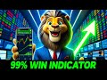 I Tested 99% Win Rate Super Smart 1 Minute Scalping Strategy