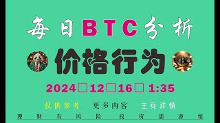 每日BTC价格行为分析!