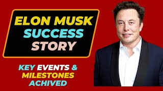 The Rise of Elon Musk | Success Story of Real Life Iron Man | Elon Musk Motivation #elonmusk