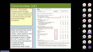 Stormwater Management Design Review Course Module 2, October 17, 2024