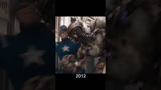 Captain America Evolution 1994 - 2019