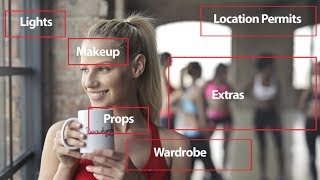 How to Break Down a Script for Production