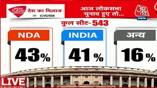 India Today-C Voter Survey : INDIA Vs NDA में कौन किस पर भारी? | Modi Vs Rahul | Desh Ka Mizaaj