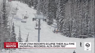 Four Utah resorts eclipse their all-time snowfall records