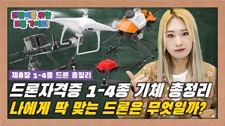 드론자격증이 있으면 어떤 드론을 조종할 수 있을까? 1-4종까지 드론 자격증 종류별 드론 추천 완벽 분석 [드린이를 위한 드론가이드]