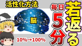 【脳科学】あなたの使っていない脳を100%使えるようにする方法