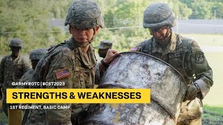 Strengths & Weaknesses | 1st Regiment, Basic Camp | CST 2023