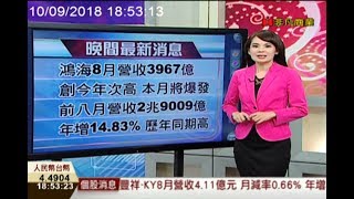 鴻海持續破底 公佈8月營收創歷年同期新高 /全球新觀點20180910