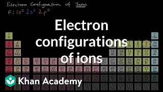 Electron configurations of ions | AP Chemistry | Khan Academy
