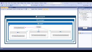 Functional Programming 3 (Higher Order Functions) In Arabic