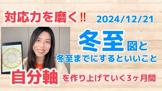 冬至からの3ヶ月と自分軸