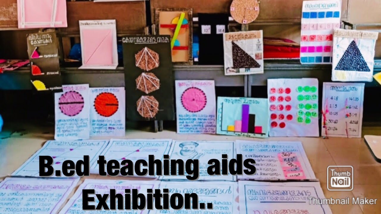 B Ed Teaching Aids For Social Science At Luca Waldock Blog