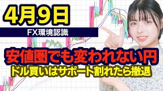 4月9日相場分析｜【ポンド円・ユーロ円・豪ドル円・GOLD金相場】エントリーポイント解説【ボッチチのFX鍛錬所】