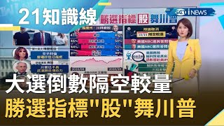 美國大選最後關鍵倒數20天雙方\