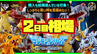 【相場情報】2日目相場！購入も進んでいる印象！しっかりと買い時を見極めたい！一番くじ 「デジモン」シリーズ ～デジモン、究極進化！～