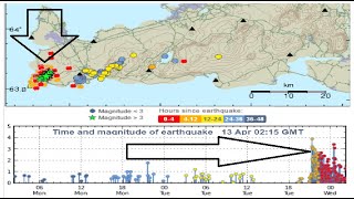 ICELAND VOLCANO ALERT! Major Seismic Swarm Ongoing At Reykjanes Volcano - Magma Intrusion Likely