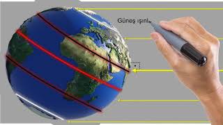 Dünyanın Şekli ve Hareketleri - Özel Tarihler - 21 Haziran