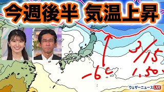 今週後半はいよいよ春本番の暖かさ　20℃前後に　その後、再び冬の空気も