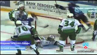 Лучшие хоккеисты октября КХЛ / KHL top players of october