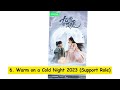 all dramas and movies of chen he yi chen he yi dramas and movies from 2019 to 2025