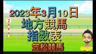 2023年3月10日笠松競馬指数